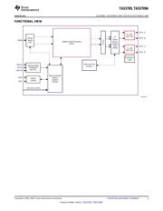 TAS5709PHPR datasheet.datasheet_page 3