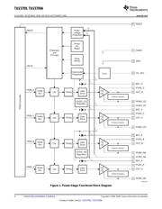 TAS5709PHPR datasheet.datasheet_page 4