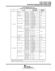 TL431IDR datasheet.datasheet_page 4