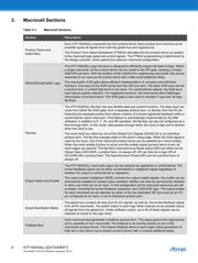 ATF1504AS-10AU44 datasheet.datasheet_page 6