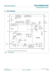 TEA1530AP datasheet.datasheet_page 3