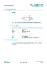 TEA1530AP datasheet.datasheet_page 4