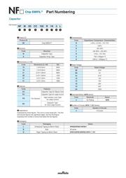 NFM21PC475B1A3D datasheet.datasheet_page 1