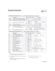 IRG4PC50SPBF datasheet.datasheet_page 2
