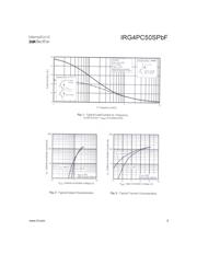 IRG4PC50SPBF datasheet.datasheet_page 3