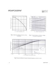 IRG4PC50SPBF datasheet.datasheet_page 4