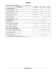 MPS5179 datasheet.datasheet_page 2