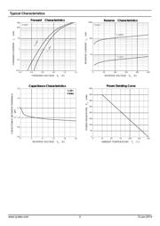 BAV23A datasheet.datasheet_page 2