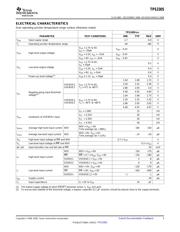 TPS3305-33DGNG 数据规格书 3