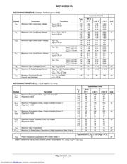 MC74HC541AN datasheet.datasheet_page 4