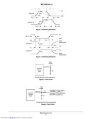 MC74HC541AN datasheet.datasheet_page 5