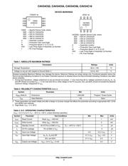 CAV24C08YE-GT3 datasheet.datasheet_page 2