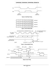 CAV24C08YE-GT3 datasheet.datasheet_page 5