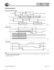 CY7C464A-15JC 数据规格书 5