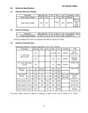 GU140X32F-7806A datasheet.datasheet_page 5