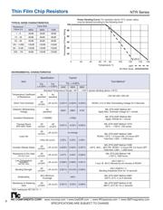 NTR10B1003CTR1KF datasheet.datasheet_page 2