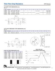 NTR10B1003CTR1KF 数据规格书 5