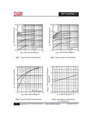IRF7425PBF-1 数据规格书 3