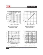 IRF7425PBF-1 数据规格书 4