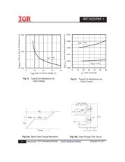 IRF7425PBF-1 数据规格书 6