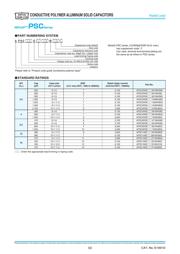 Z8018008PSC datasheet.datasheet_page 2