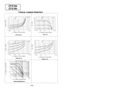 RLF7030T-6R8M2R8 datasheet.datasheet_page 3