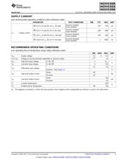 SN65HVD3083EDGSR datasheet.datasheet_page 3