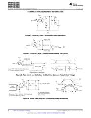 SN65HVD3083EDGS datasheet.datasheet_page 6