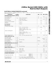 MAX518ACSA+T datasheet.datasheet_page 3