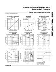 MAX518BCPA+ datasheet.datasheet_page 5