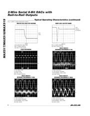 MAX517AESA+T datasheet.datasheet_page 6