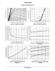 NTMFS4C08NT1G datasheet.datasheet_page 4