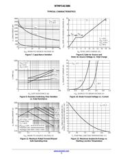 NTMFS4C08NT1G datasheet.datasheet_page 5