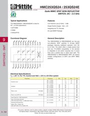 HMC253LC4TR datasheet.datasheet_page 3