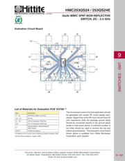 HMC253LC4TR datasheet.datasheet_page 6