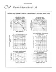 B125C1500 datasheet.datasheet_page 2