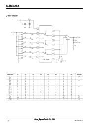 NJM2284V-TE1 datasheet.datasheet_page 5