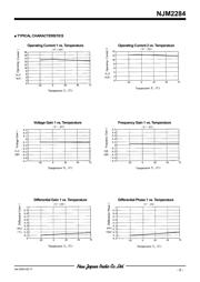 NJM2284V datasheet.datasheet_page 6