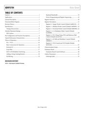 ADRF6755ACPZ datasheet.datasheet_page 2