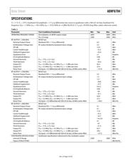 ADRF6755ACPZ datasheet.datasheet_page 3