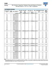 135D107X9060F2 datasheet.datasheet_page 5