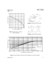 IRF7328 datasheet.datasheet_page 5