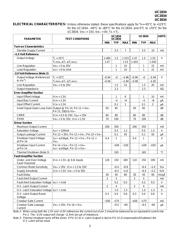 UC3834DWTRG4 datasheet.datasheet_page 3