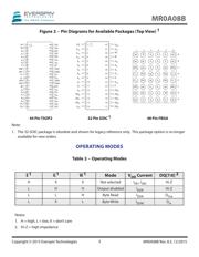 MR0A08BMA35R 数据规格书 5