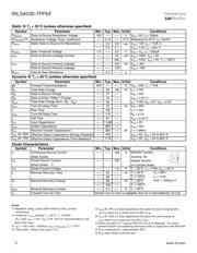 IRLS4030TRL7PP datasheet.datasheet_page 2