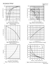 IRLS4030-7PPBF datasheet.datasheet_page 4