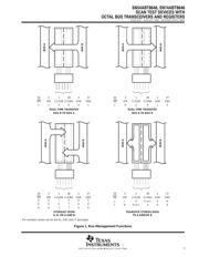 SN74ABT8646DWG4 数据规格书 3