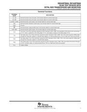 SN74ABT8646DWRG4 datasheet.datasheet_page 5