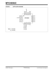 MTCH652-I/MV datasheet.datasheet_page 2