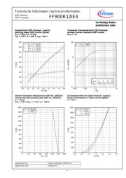 FF900R12IE4 datasheet.datasheet_page 6